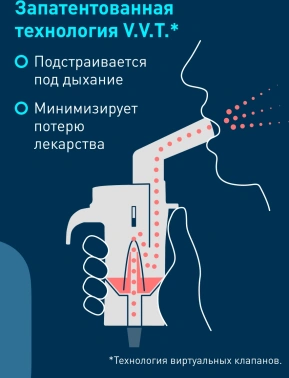 Ингалятор Omron NE-C24 (NE-C801S-RU)