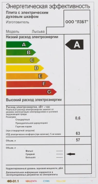 Плита Электрическая Лысьва EF4006MK00