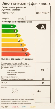 Плита Электрическая Лысьва EF4004MK00