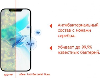 Защитное стекло для экрана uBear Ext Nano Antibact