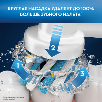 Набор электрических зубных щеток Oral-B Pro 790 Duo