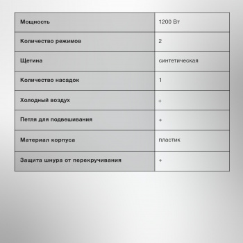 Фен-щетка Starwind SHB 7760