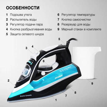 Утюг Hyundai H-SI01336