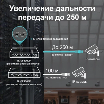 Коммутатор TP-Link  TL-SF1009P