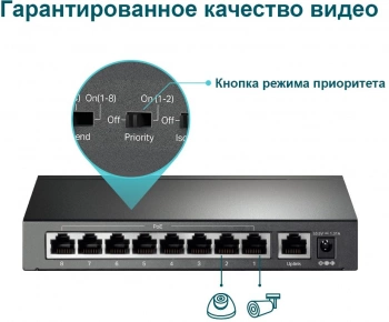 Коммутатор TP-Link  TL-SF1009P