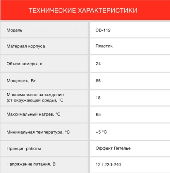 Автохолодильник Starwind CB-112