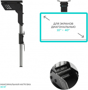 Кронштейн для телевизора Onkron CR1S