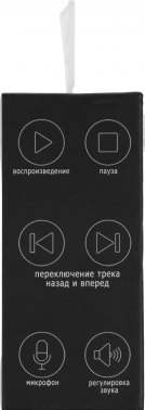 Гарнитура внутриканальные Denn TWS008