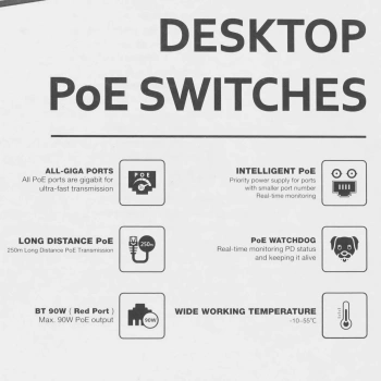 Коммутатор Dahua  DH-PFS3010-8GT-96