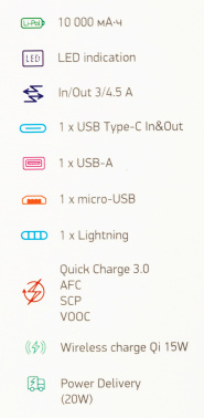 Мобильный аккумулятор Digma  DGPQ10G