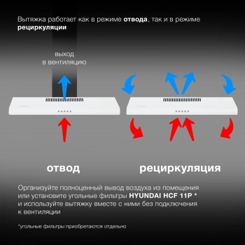 Вытяжка козырьковая Hyundai HFH 6130 W