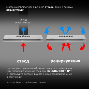 Вытяжка козырьковая Hyundai HFH 6130 IX