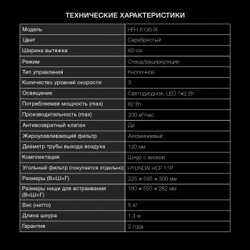 Вытяжка козырьковая Hyundai HFH 6130 IX