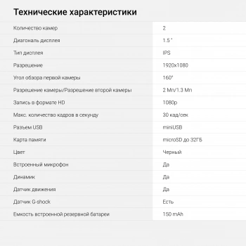 Видеорегистратор Digma FreeDrive 212 NIGHT FHD