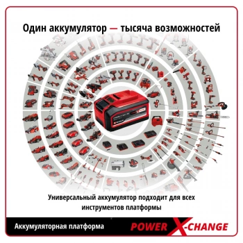 Батарея аккумуляторная Einhell  PXC 18В 2 Ач