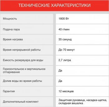 Отпариватель напольный Starwind SVG7750