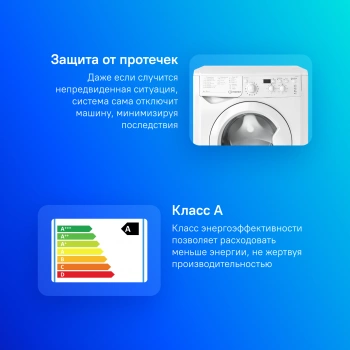 Стиральная машина Indesit EcoTime IWSD 6105 (CIS).L
