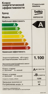 Стиральная машина Beko WSPE6H616W