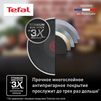 Сковорода Tefal Ultimate G2680772