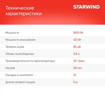 Пылесос паровой Starwind SSV9555