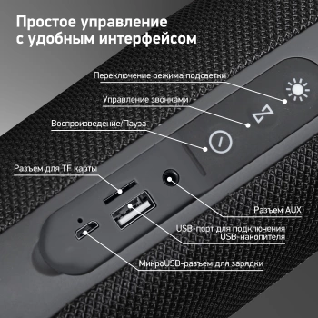 Колонка порт. Digma S-25