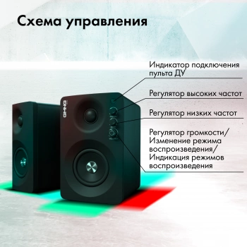 Колонки GMNG OK-700