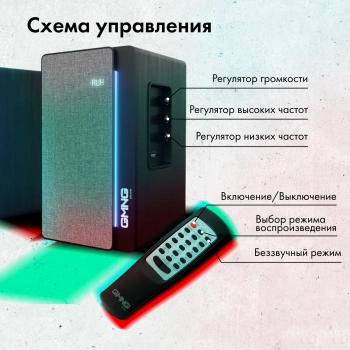 Колонки GMNG OK-603