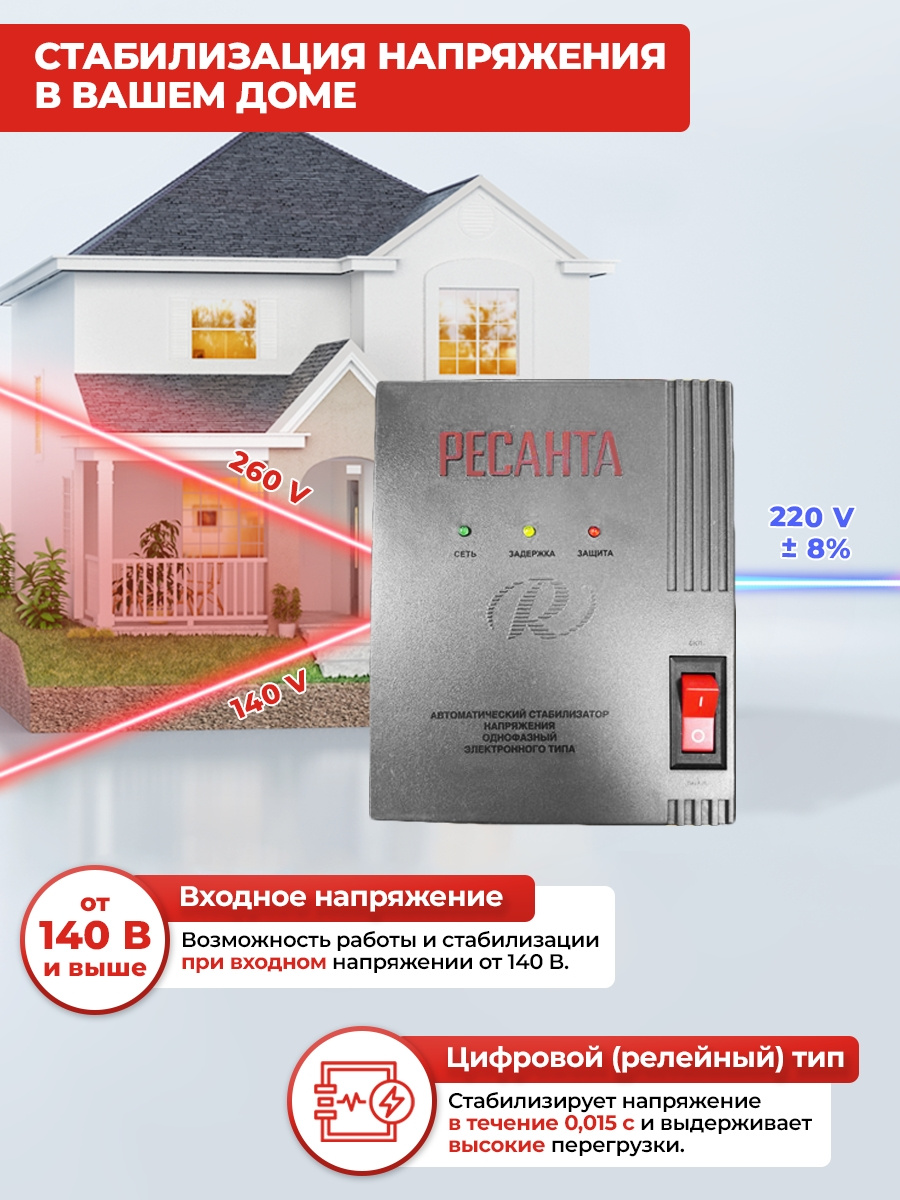 Стабилизатор напряжения Ресанта АСН-1000Д/1-Ц однофазный серый (63/6/38)