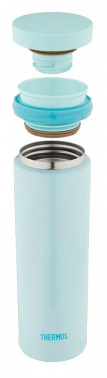 Термос Thermos JNO-501-MNT