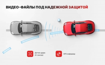 Видеорегистратор с радар-детектором Incar  SDR-40 Tibet
