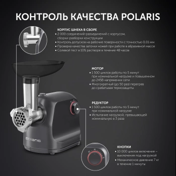 Мясорубка Polaris PMG 1872