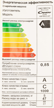 Стиральная машина Candy Smart Pro CO4 105TB1/2-07