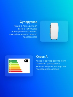 Стиральная машина Candy Smart Pro CSO34 106T1/2-07