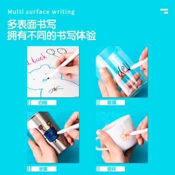 Набор маркеров для досок Deli  S504