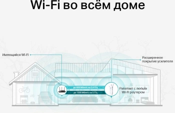 Повторитель беспроводного сигнала TP-Link RE550