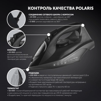 Утюг Polaris PIR 2430K