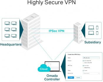 Межсетевой экран TP-Link SafeStream ER7206