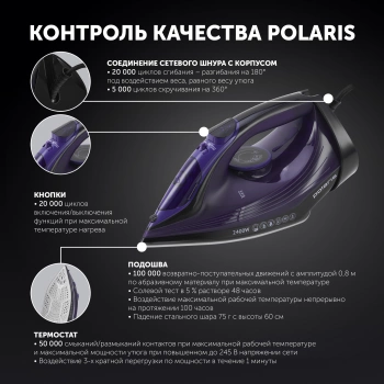 Утюг Polaris PIR 2487AK