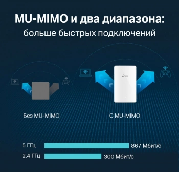 Точка доступа TP-Link EAP235-Wall