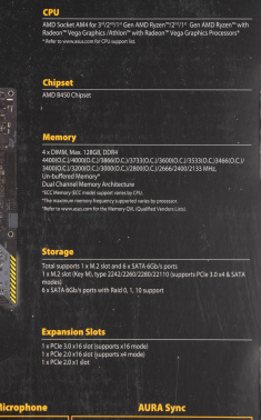 Материнская плата Asus TUF GAMING B450M-PLUS II