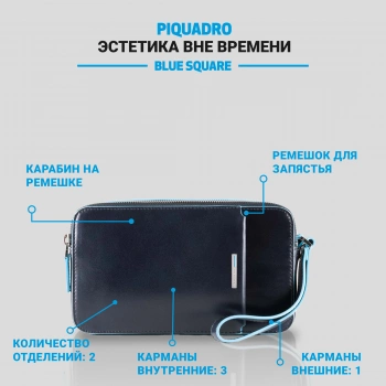 Клатч мужской Piquadro Blue Square AC4221B2/BLU2 синий натур.кожа