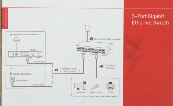 Коммутатор Hikvision  DS-3E0505-E