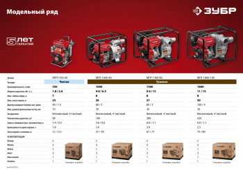 Мотопомпа Зубр  МПГ-1300-80