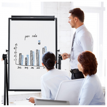 Флипчарт Deli  7891B