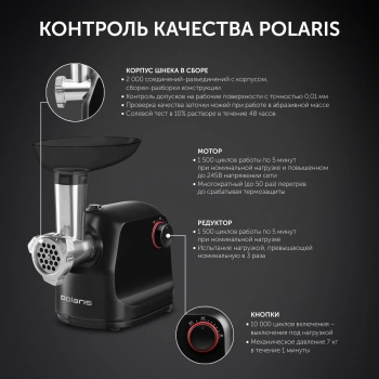 Мясорубка Polaris PMG 1875 RUS