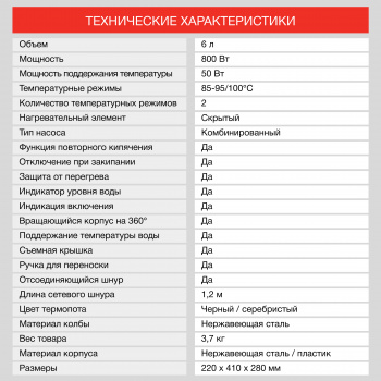 Термопот Starwind STP5403