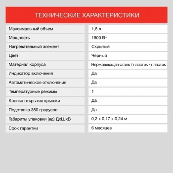 Чайник электрический Starwind SKS2050