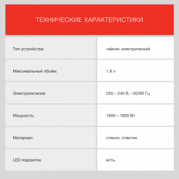 Чайник электрический Starwind SKG2050