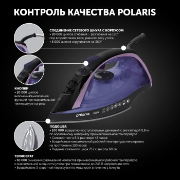 Утюг Polaris PIR 2668AK
