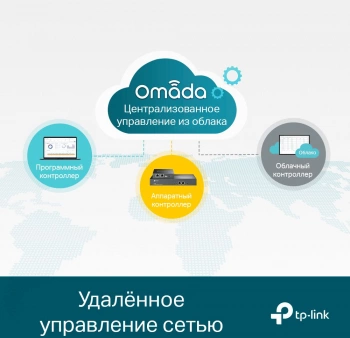 Коммутатор TP-Link JetStream  SG3428